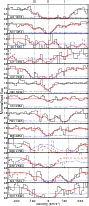 \begin{figure}
\par\includegraphics[width=7.8cm]{13113fg3.eps} %
%
\end{figure}