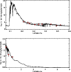 \begin{figure}
\par\includegraphics[width=9cm,clip]{13139fg4.eps}
\end{figure}