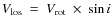 $V_{\rm los} \ = \ V_{\rm rot} \ \times \ \sin i$