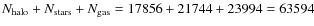 $N_{\rm halo} + N_{\rm stars} + N_{\rm gas} = 17856 + 21744 + 23994 = 63594 $
