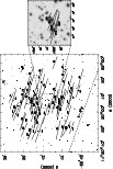 \begin{figure}
\par\includegraphics[width=9cm,clip]{13171fig1.eps}
\end{figure}
