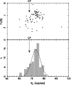 \begin{figure}
\par\includegraphics[angle=-90,width=9cm,clip]{13171fig2.eps}
\end{figure}