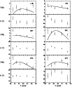 \begin{figure}
\par\includegraphics[width=9cm,clip]{13171fig3.eps}
\end{figure}