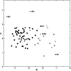 \begin{figure}
\par\includegraphics[width=9cm,clip]{13171fig4.eps}
\end{figure}
