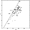 \begin{figure}
\par\includegraphics[width=9cm,clip]{13171fig5.eps}
\end{figure}