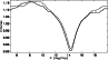\begin{figure}
\par\resizebox{8.5cm}{!}{\includegraphics{13193fg1.eps}}
\end{figure}