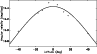 \begin{figure}
\par\resizebox{8.5cm}{!}{\includegraphics{13193fg3.eps}}
\end{figure}