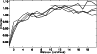 \begin{figure}
\par\resizebox{8.5cm}{!}{\includegraphics{13193fg5.eps}}
\end{figure}