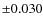 $\pm 0.030$