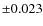 $\pm 0.023$