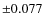 $\pm 0.077$