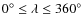 $0^{\circ}\le \lambda \le 360^{\circ}$
