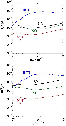 \begin{figure}
\par\includegraphics[width=6.5cm,clip]{13200_34.eps}
\includegraphics[width=6.5cm,clip]{13200_35.eps}
\end{figure}