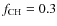 $f_{\rm CH} = 0.3$