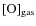 $\rm [O]_{\rm gas}$