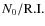 $N_0/\rm R.I.$