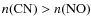 $n({\rm CN}) > n({\rm NO})$