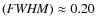 $({\it FWHM}) \approx0.20$