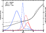 \begin{figure}
\par\includegraphics[width=8.3cm,clip]{13213fg6.ps}
\end{figure}