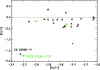 \begin{figure}
\includegraphics[width=9cm,clip]{13213fg9.ps}
\end{figure}