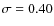 $\sigma = 0.40$