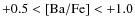 $+0.5<\rm [Ba/Fe]< +1.0$