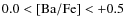 $0.0<\rm [Ba/Fe]< +0.5$