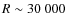 $R \sim 30~000$