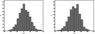 \begin{figure}
{\resizebox{18cm}{!}{\includegraphics*{13214fig2a} ~%
\includegraphics*{13214fig2b}} }%
\end{figure}