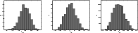 \begin{figure}
{\resizebox{18cm}{!}{\includegraphics*{13214fig5a} ~%
\includegraphics*{13214fig5b}
\includegraphics*{13214fig5c}} }%
\end{figure}
