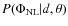 $P(\Phi_{{{\rm NL}}}\vert d,\theta)$