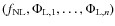 $(f_{{{\rm NL}}},
\Phi_{{{{\rm L}}}, 1},\dots,\Phi_{{{{\rm L}}}, n})$