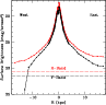 \begin{figure}
\par\includegraphics[width=8.5cm,clip]{13320fig7.eps}
\end{figure}
