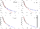 \begin{figure}
\par\includegraphics[width=5.75cm,clip]{13320fig9.ps}\hspace*{5mm...
...phics[width=5.75cm,clip]{13320fig12.ps}\hspace*{4mm}\vspace*{3mm}
\end{figure}