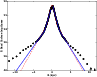 \begin{figure}
\par\includegraphics[width=8.5cm,clip]{13320fig13.eps}
\end{figure}