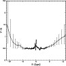 \begin{figure}
\par\includegraphics[width=8.5cm,clip]{13320fig14.eps}
\vspace*{4mm}
\end{figure}