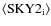 $\rm\langle SKY2 _{\rm i} \rangle$