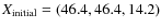 $X_{\rm initial}=(46.4, 46.4, 14.2)$