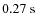 $0.27~\rm {s}$