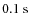 $0.1~\rm {s}$