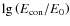 $\lg\left({E_{\rm con}/E_0}\right)$