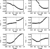 \begin{figure}
\par\includegraphics[width=9cm,clip]{13338fg4.ps}
\end{figure}