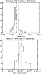 \begin{figure}
\par\includegraphics[width=7.5cm,clip]{13338fg8a.ps}\par\includegraphics[width=7.5cm,clip]{13338fg8b.ps}
\vspace*{-2.5mm}\end{figure}