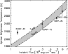 \begin{figure}
\par\includegraphics[width=8.5cm,clip]{13338fg12.ps}
\end{figure}