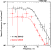 \begin{figure}
\par\includegraphics[width=8.8cm,clip]{13355_fig2.eps}
\end{figure}