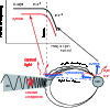 \begin{figure}
\par\includegraphics[width=9cm,clip]{13355_fig1.eps}
\end{figure}