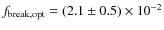 $f_{\rm break, opt}=(2.1\pm0.5)\times10^{-2}$