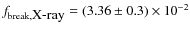 $f_{\rm break, \mbox{X-ray}}=(3.36\pm0.3)\times10^{-2}$