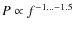 $P\propto f^{-1
... -1.5}$