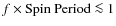 $f \times {\rm
Spin~ Period}\la 1$